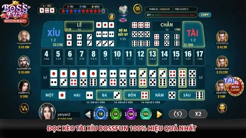 Đọc kèo Tài xỉu Bossfun 100% hiệu quả nhất
