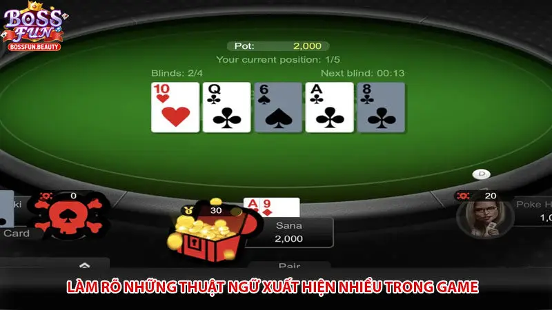Làm rõ những thuật ngữ xuất hiện nhiều trong game