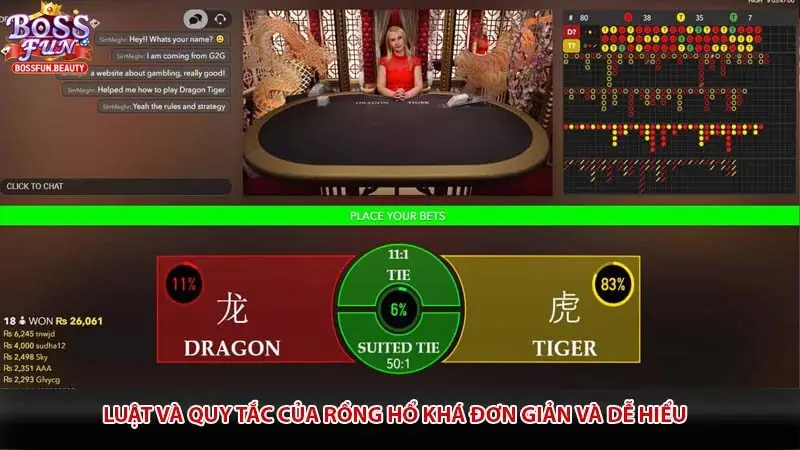 Luật và quy tắc của rồng hổ khá đơn giản và dễ hiểu